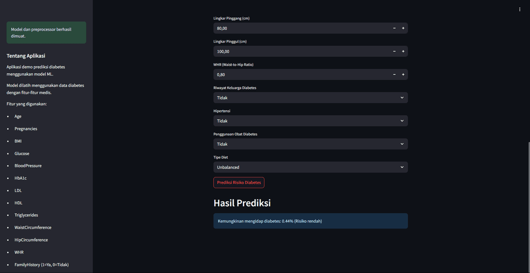 Sistem Prediksi Diabetes (Data Mining) Preview